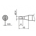 PANNE T36-D24