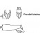 BRUCELLE COUPANTE HAUTE PRECISION 120MM LAMES PARALLELES