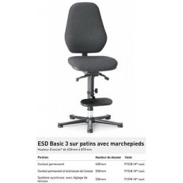 CHAISE ESD BASIC PATINS+MP SYST. SYNCHRONE CUIR SYNT SKAI ESD NOIR